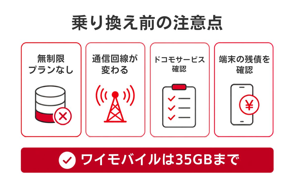 ドコモからワイモバイルへ乗り換えるデメリット・注意点