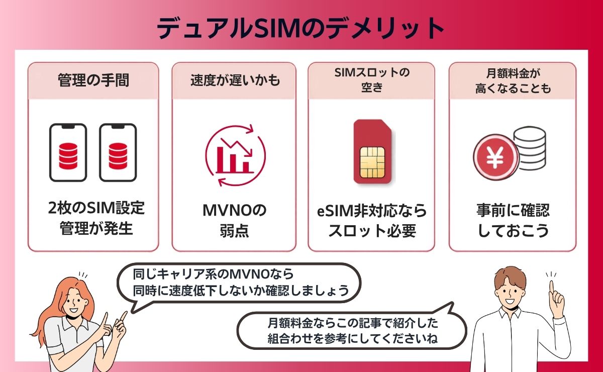 LINEMO・mineoと組む場合のデメリット・注意点
