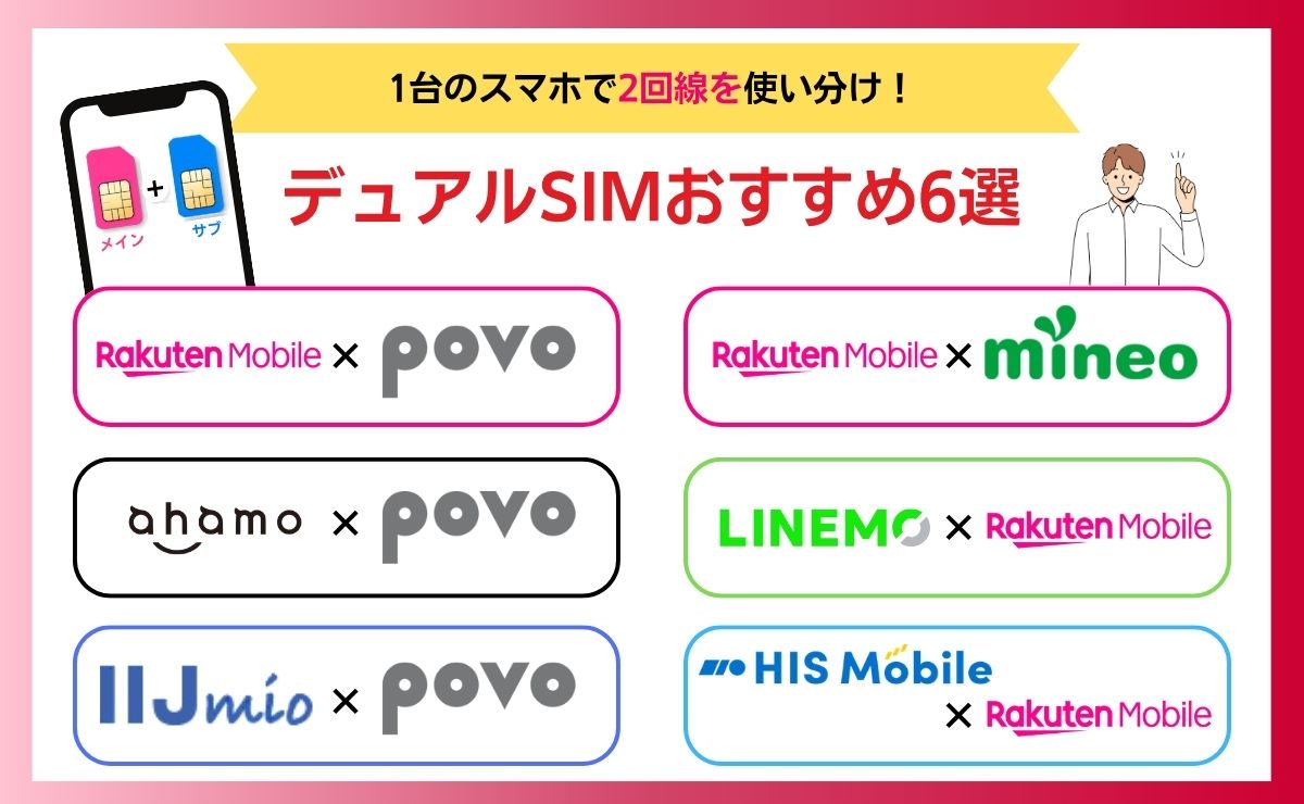 楽天モバイル・povoなどデュアルSIMにおすすめの組み合わせ6選【目的別に比較】