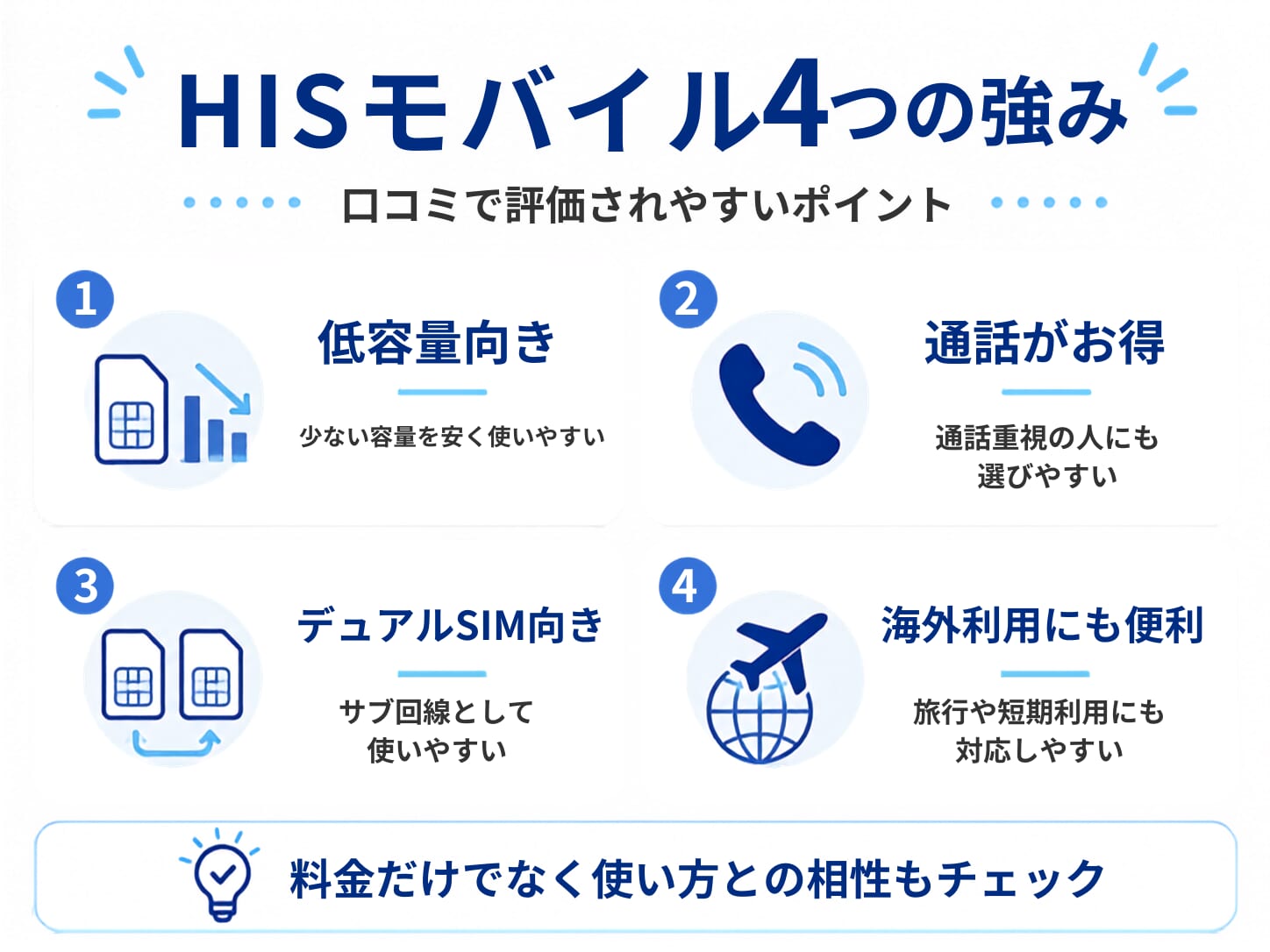 HISモバイルの良い評判・口コミを調査|メリットまとめ