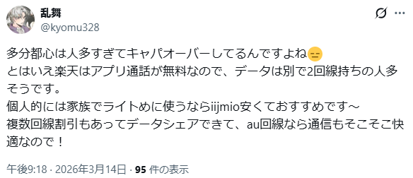 IIJmio　良い口コミ シェア