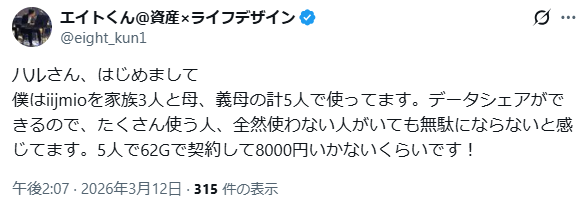 IIJmio　良い口コミ シェア