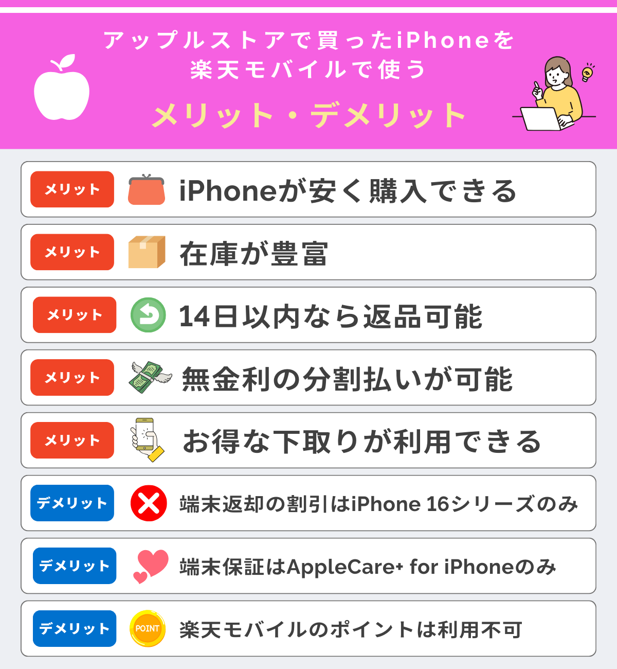 アップルストアで買ったiPhoneを楽天モバイルで使うメリットとデメリットを解説
