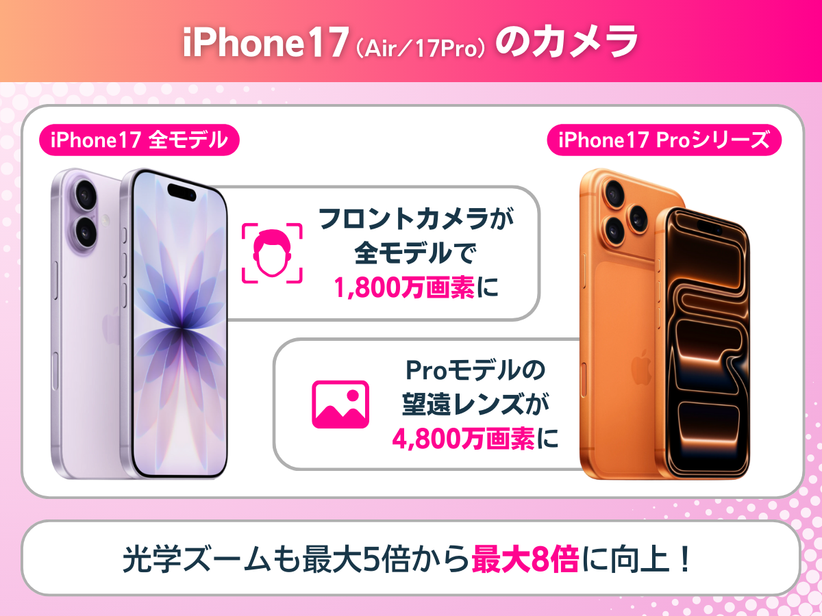 iPhone17のカメラを解説