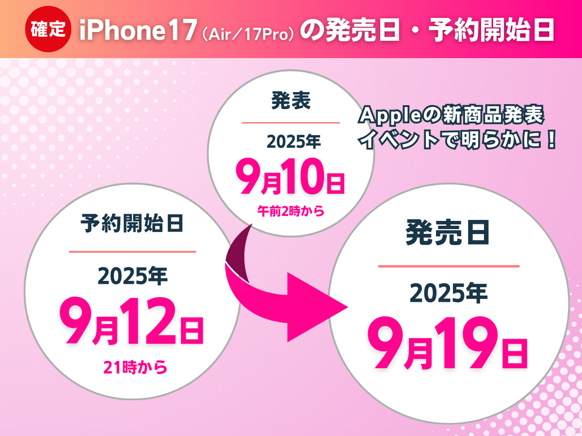 iPhone17の発表日・発売日・予約開始日まとめ