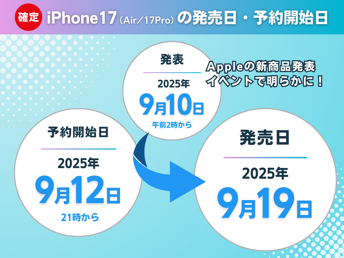 iPhone17の発表日・発売日・予約開始日まとめ