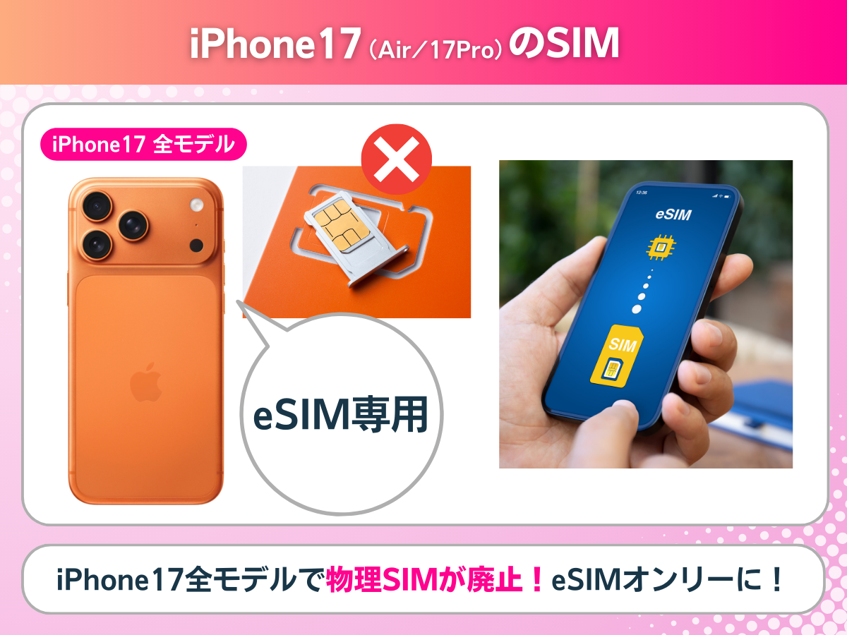 iPhone17のeSIMを解説