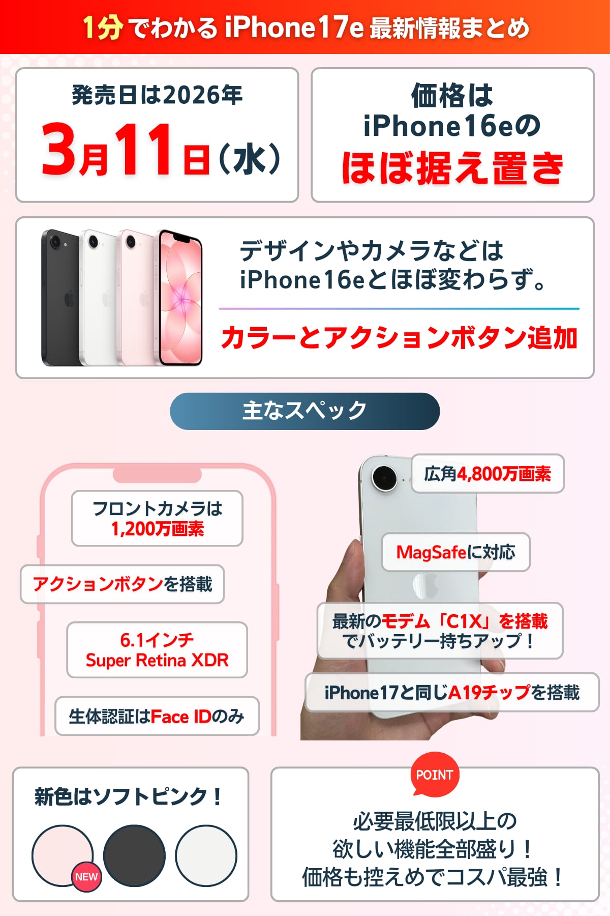 iPhone17eの最新情報まとめ