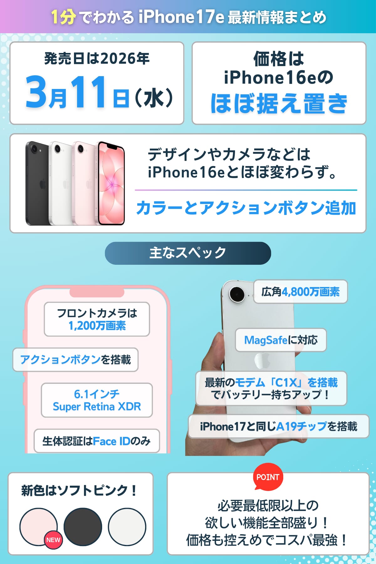 iPhone17eの最新情報まとめ