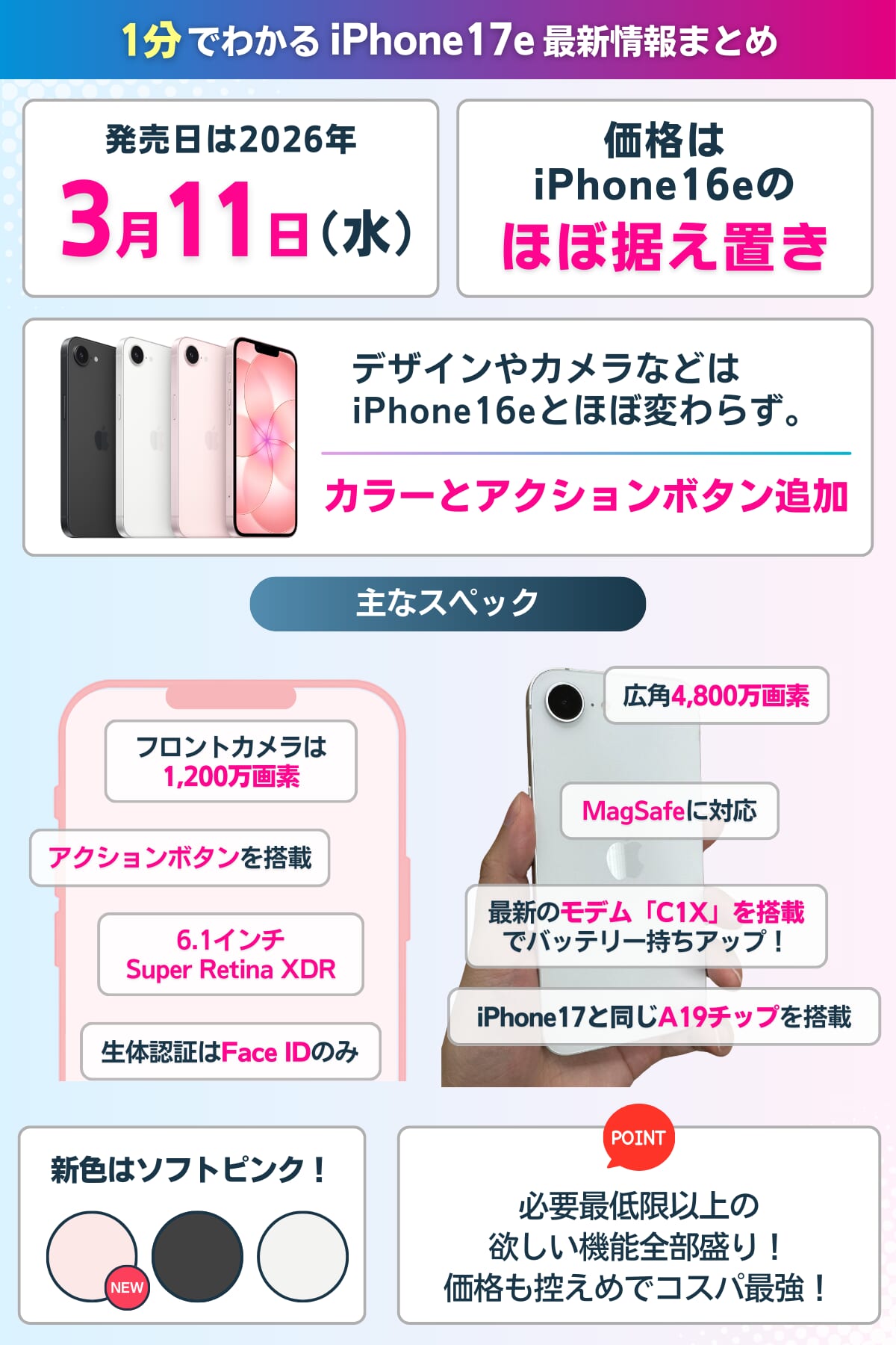 UQモバイルのiPhone17eの最新情報まとめ