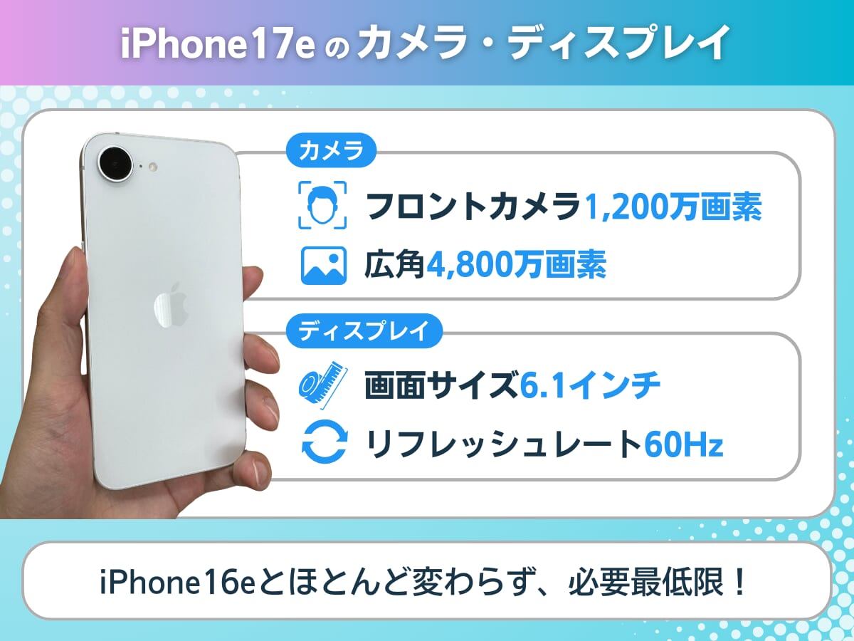 iPhone17eのカメラとディスプレイを解説