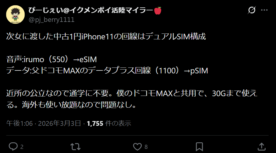 irumo 評判