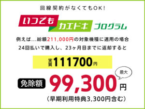 いつでもカエドキプログラムを解説