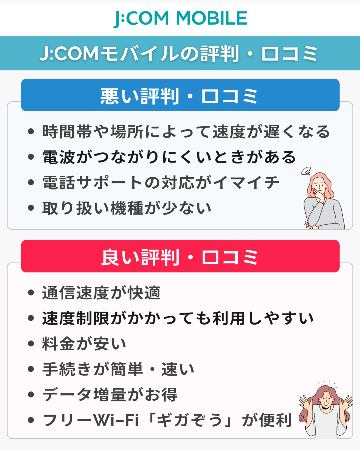 J:COMモバイルの評判・口コミを解説