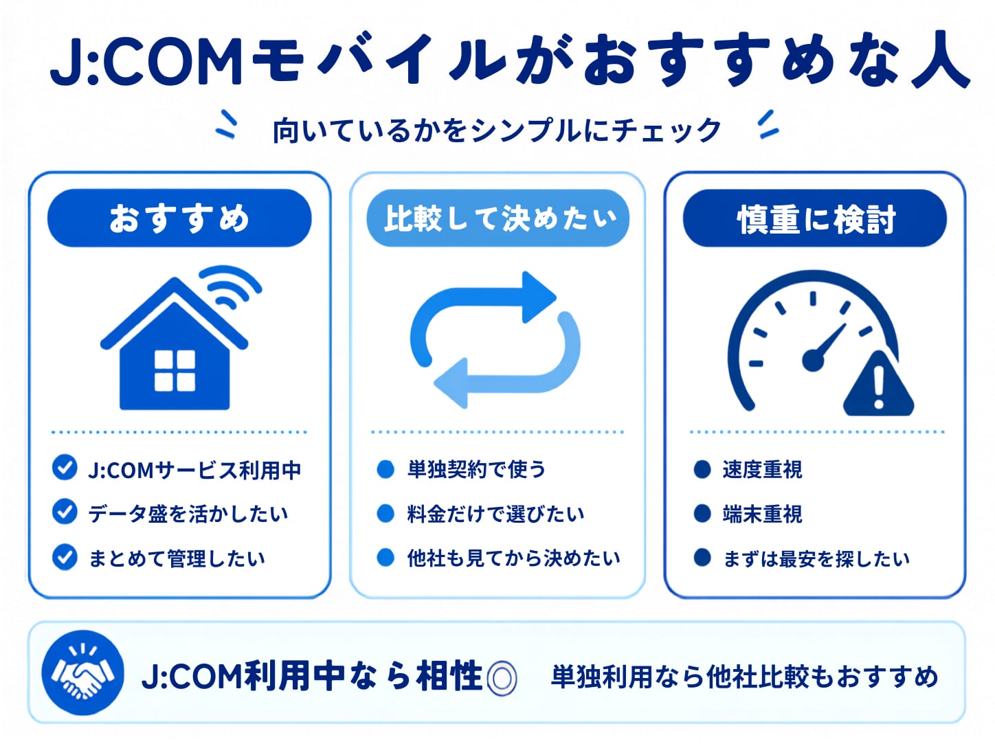 J:COMモバイルの評判・口コミからどんな人におすすめか解説