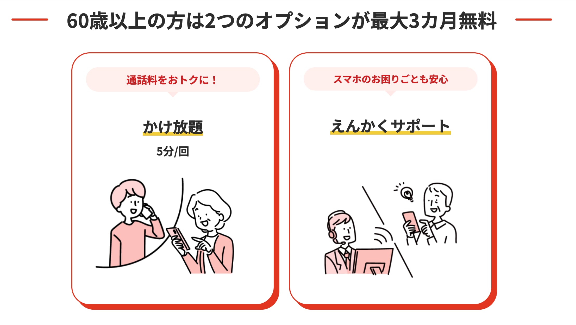 J:COMモバイルの「シニア60割（カケホ/サポート）」