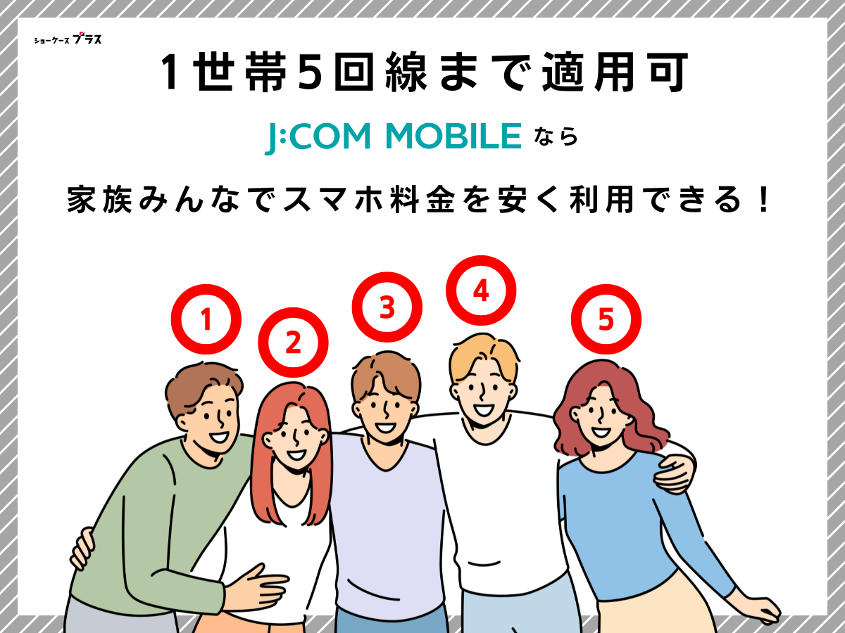 キャンペーンの適用範囲と対象回線数を解説