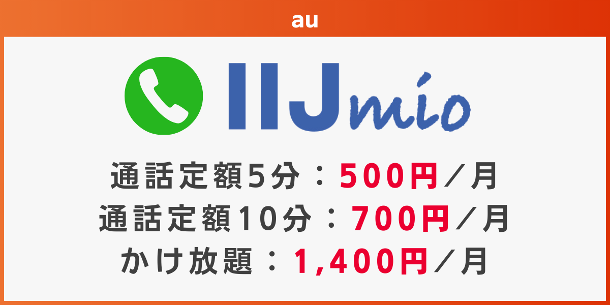 au回線でかけ放題のおすすめ格安SIMはIIJmio