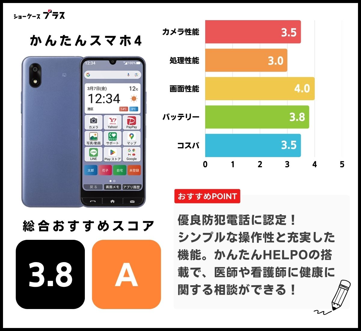 かんたんスマホ4の評価
