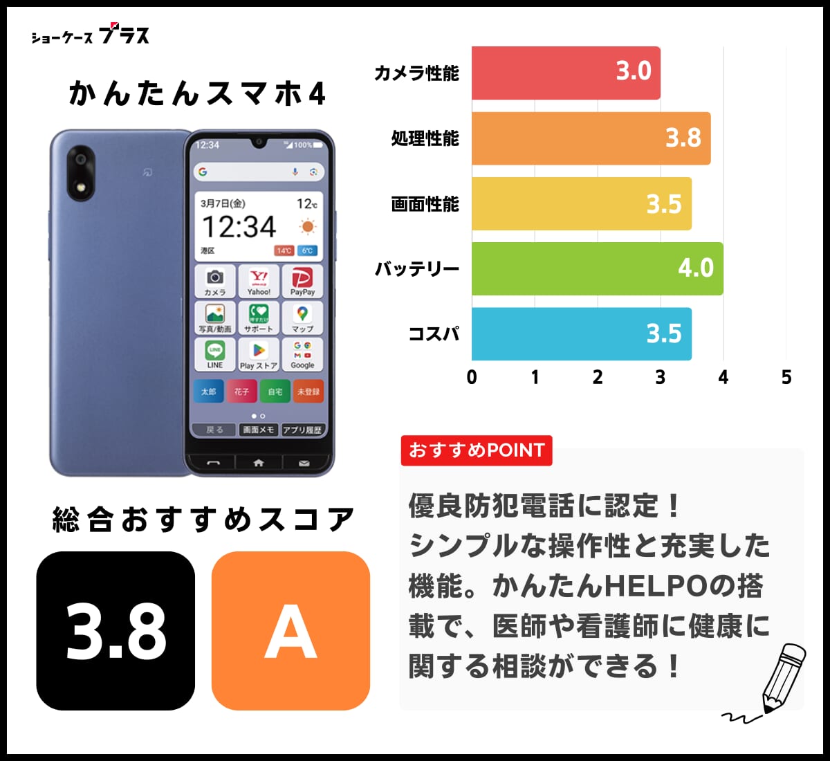 かんたんスマホ4の情報まとめ