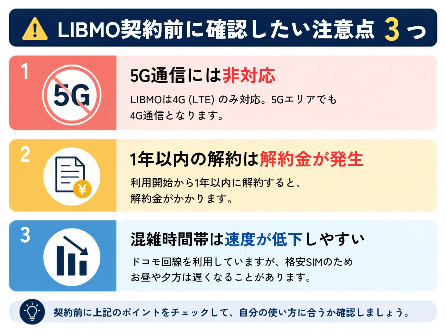 LIBMOの悪い評判・口コミを調査｜デメリットまとめ