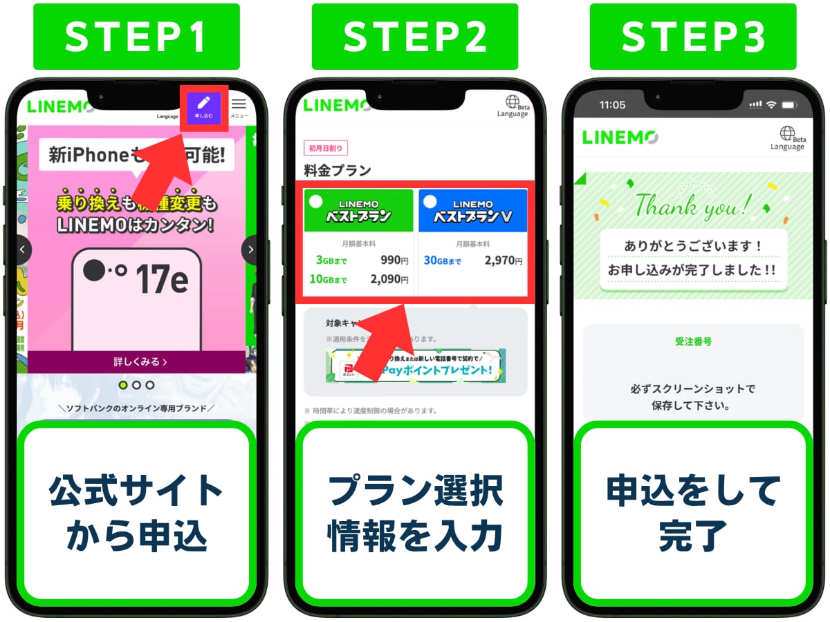 LINEMOをオンラインで申し込む手順を解説