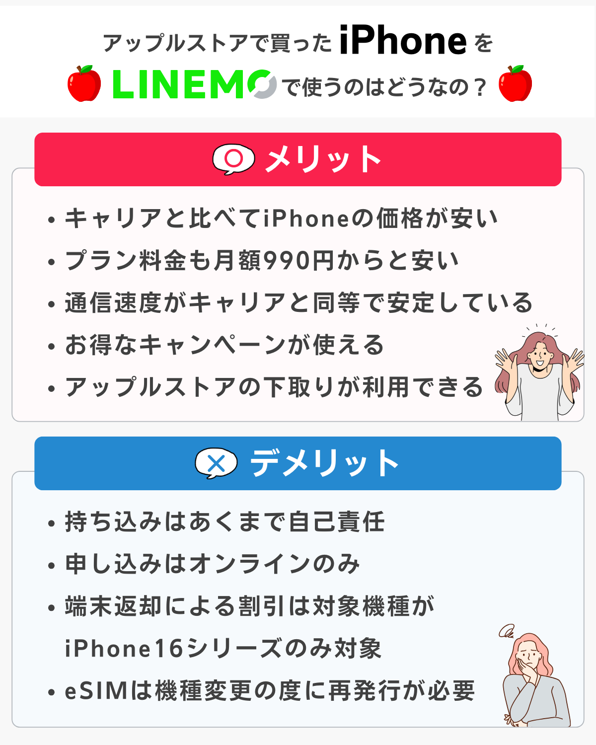 アップルストアで買ったiPhoneをLINEMOで使うメリット・デメリット