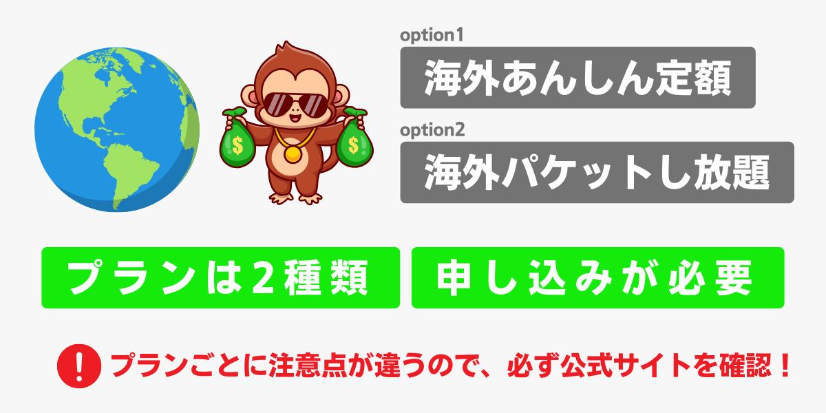 LINEMOの海外利用を解説