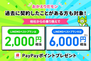 LINEMOおかえりだモンキャンペーン