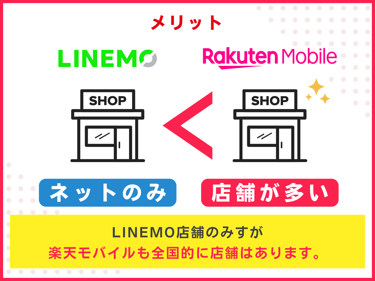 LINEMOから楽天モバイルへ乗り換えるメリット