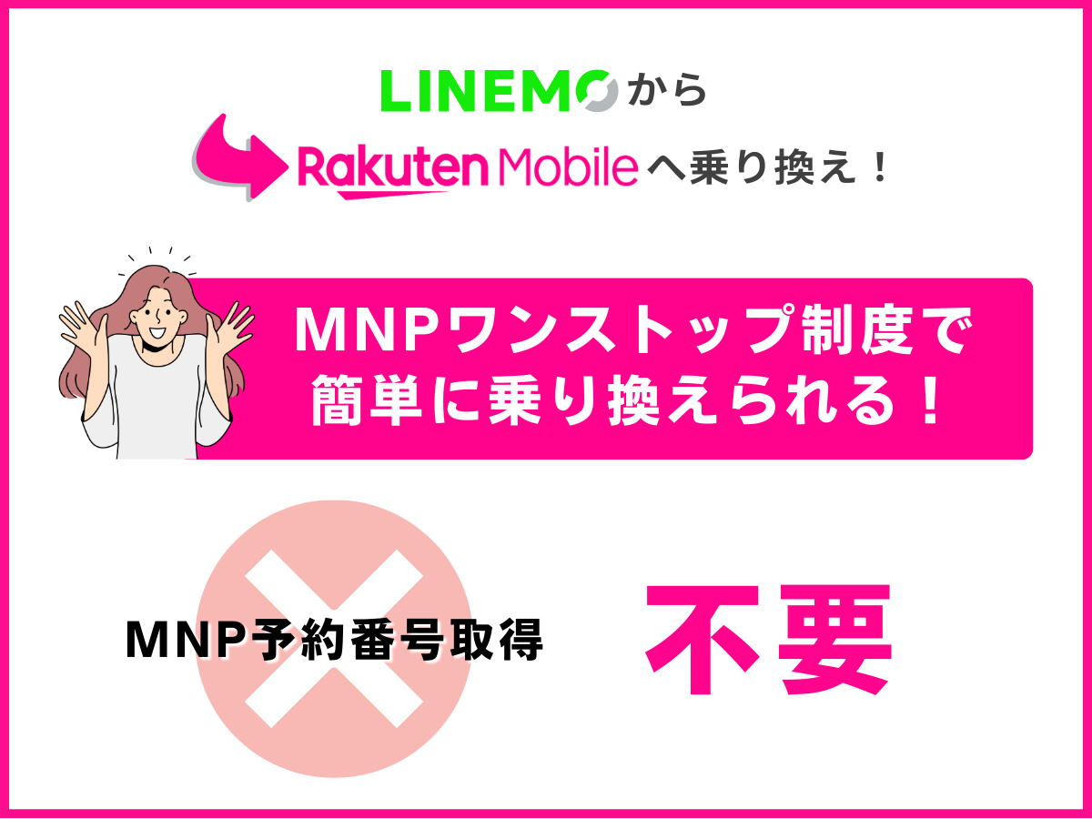 LINEMOから楽天モバイルへ乗り換える方法を解説