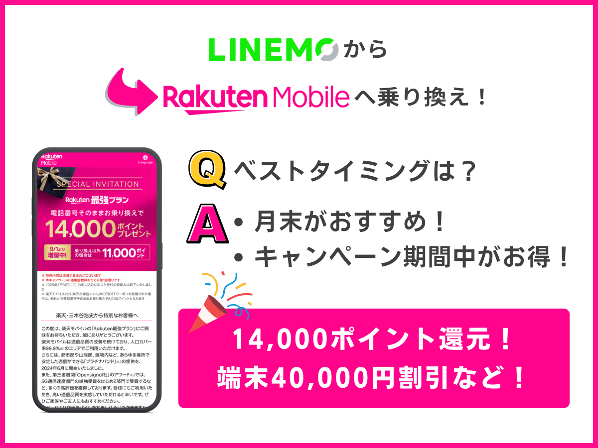 LINEMOから楽天モバイルに乗り換えのベストタイミングを解説