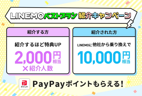 LINEMOベストプラン紹介キャンペーン