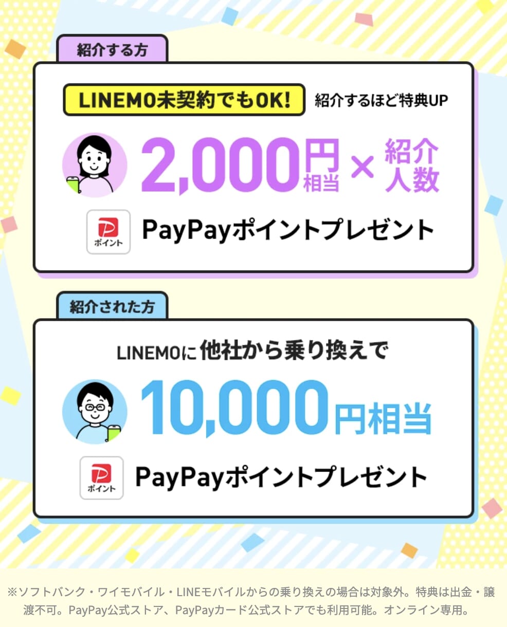 LINEMOの紹介キャンペーン詳細