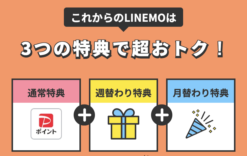LINEMOの通常特典・週替り特典・月替り特典