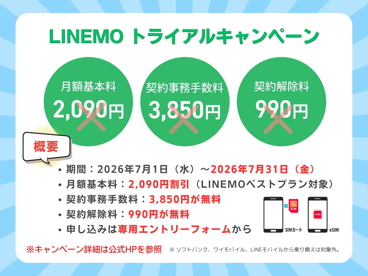 LINEMOトライアルキャンペーンの概要