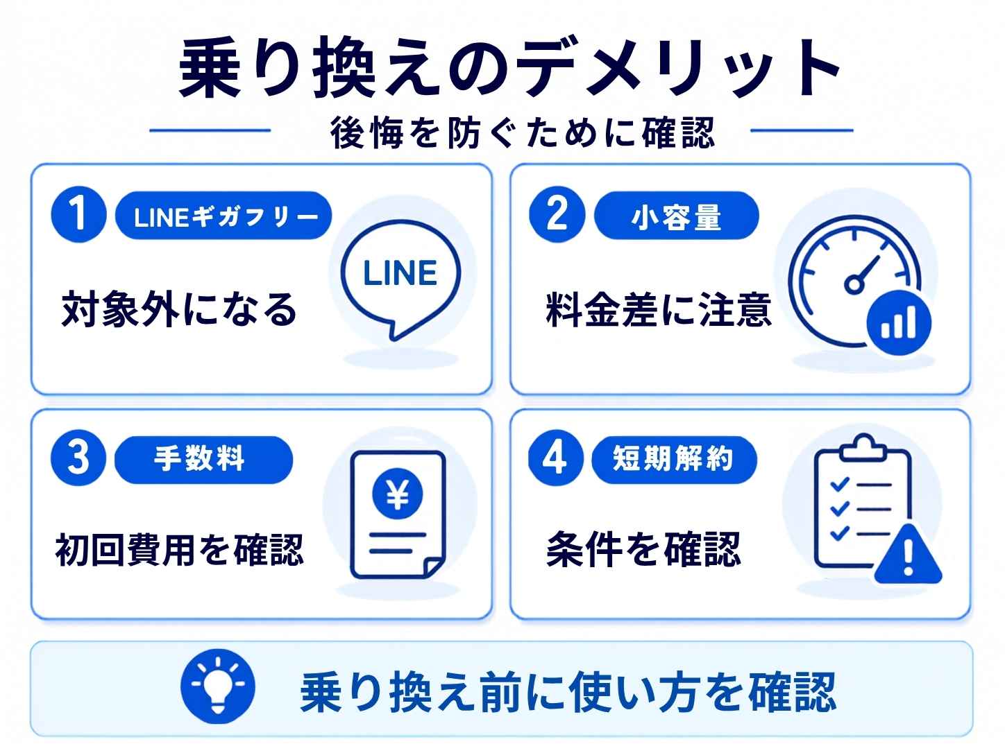 LINEMOからUQモバイルへ乗り換えるデメリット4個|後悔しないためのポイント