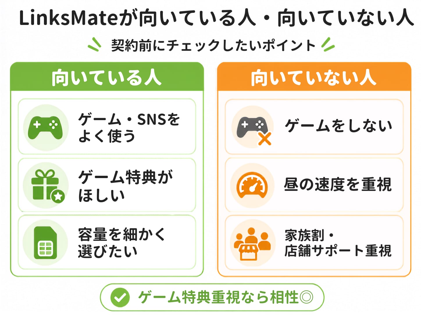 リンクスメイトの評判・口コミからどんな人におすすめか解説