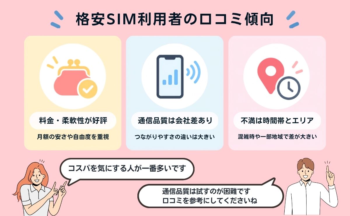 格安SIM会社ごとの「良かった点」「不満点」のリアルな声