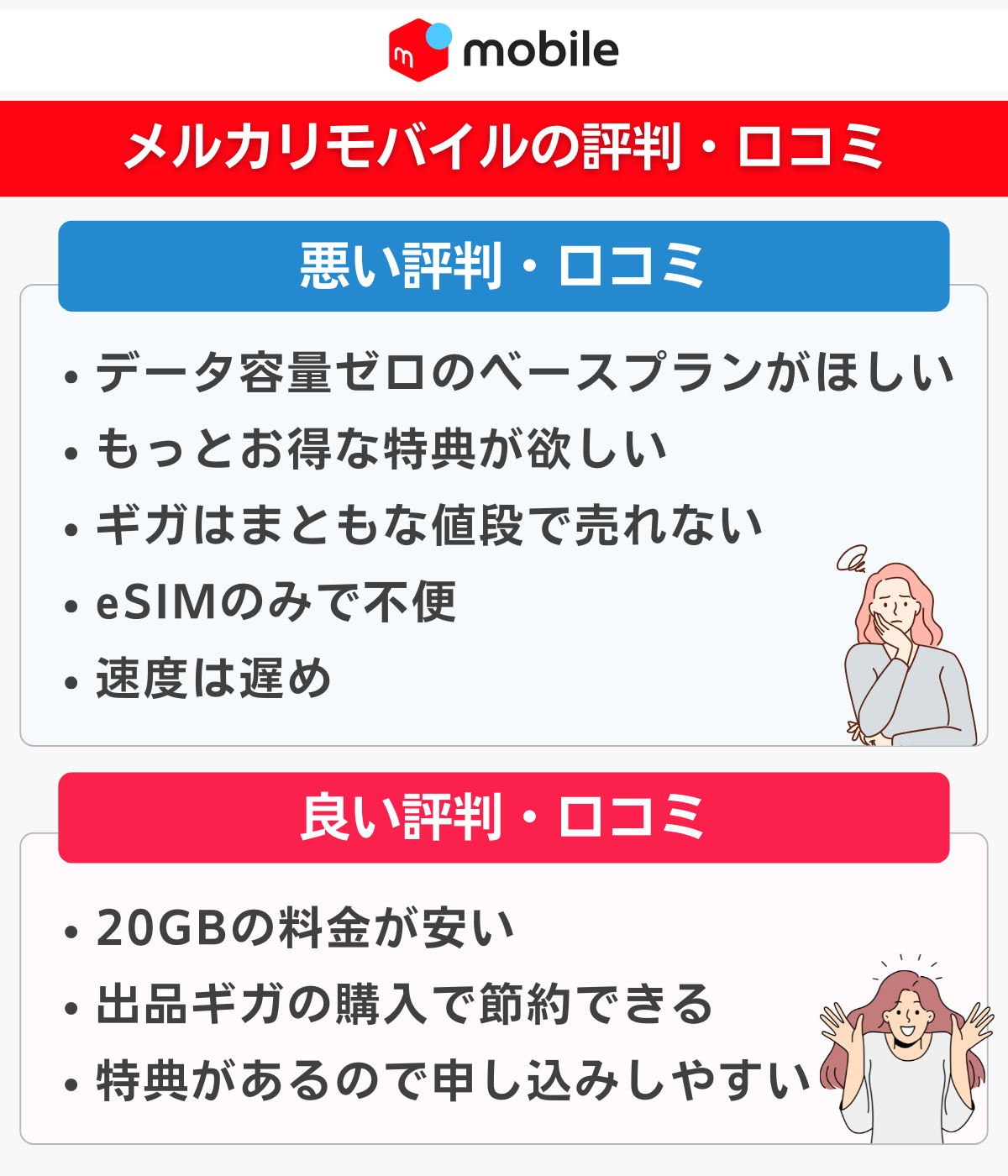 メルカリモバイルの悪い評判と良い口コミまとめ