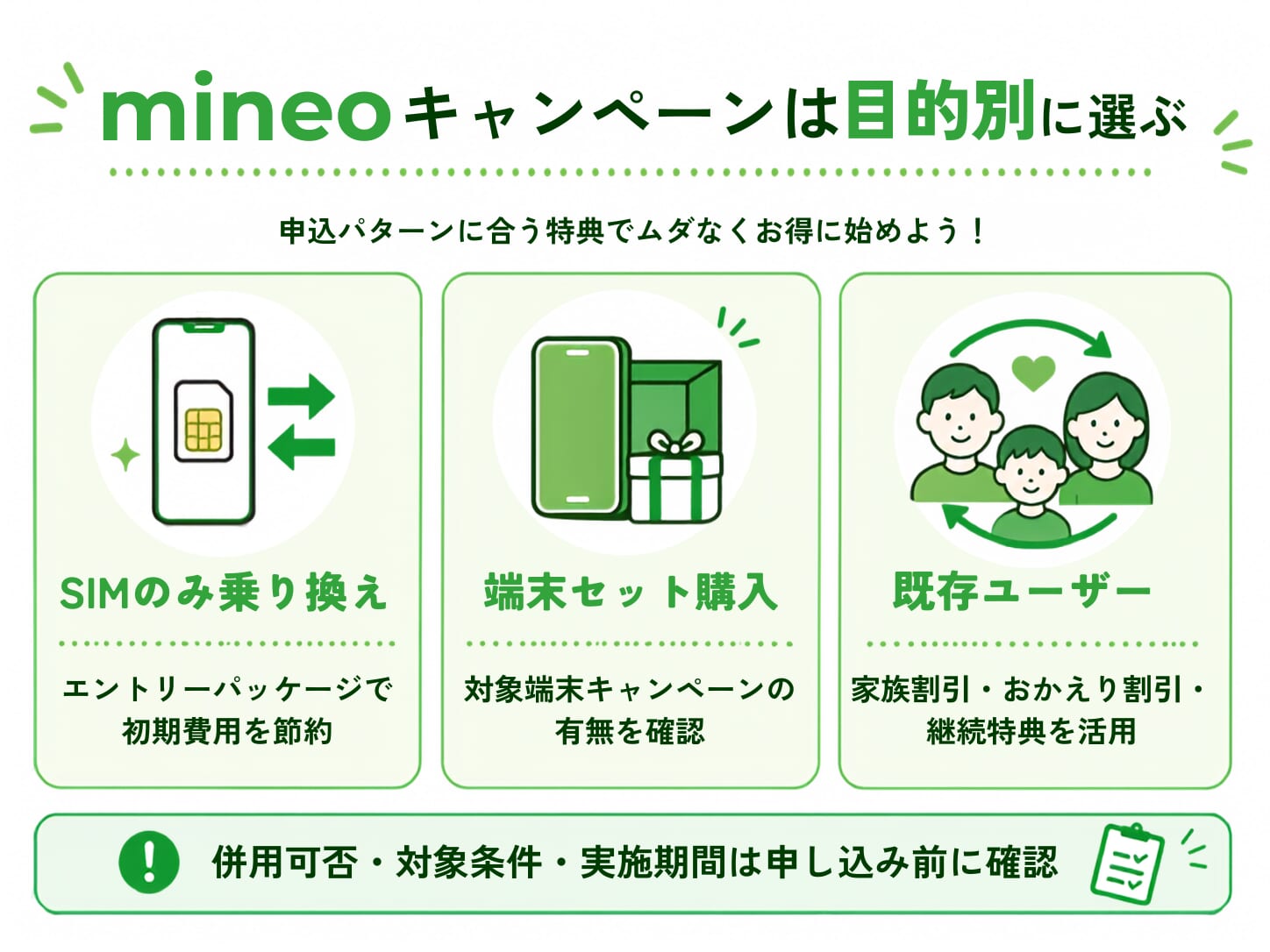 【2026年7月最新】mineoキャンペーン 目的別の最強の組み合わせ