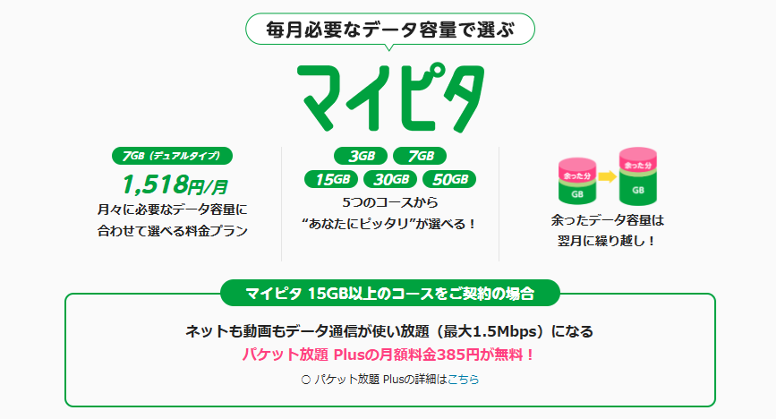mineoの料金プランを解説