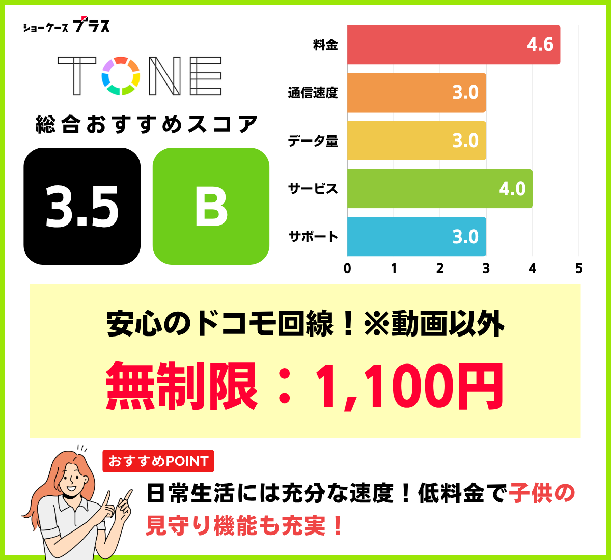 無制限でおすすめ!トーンモバイルのレーティングと基本情報