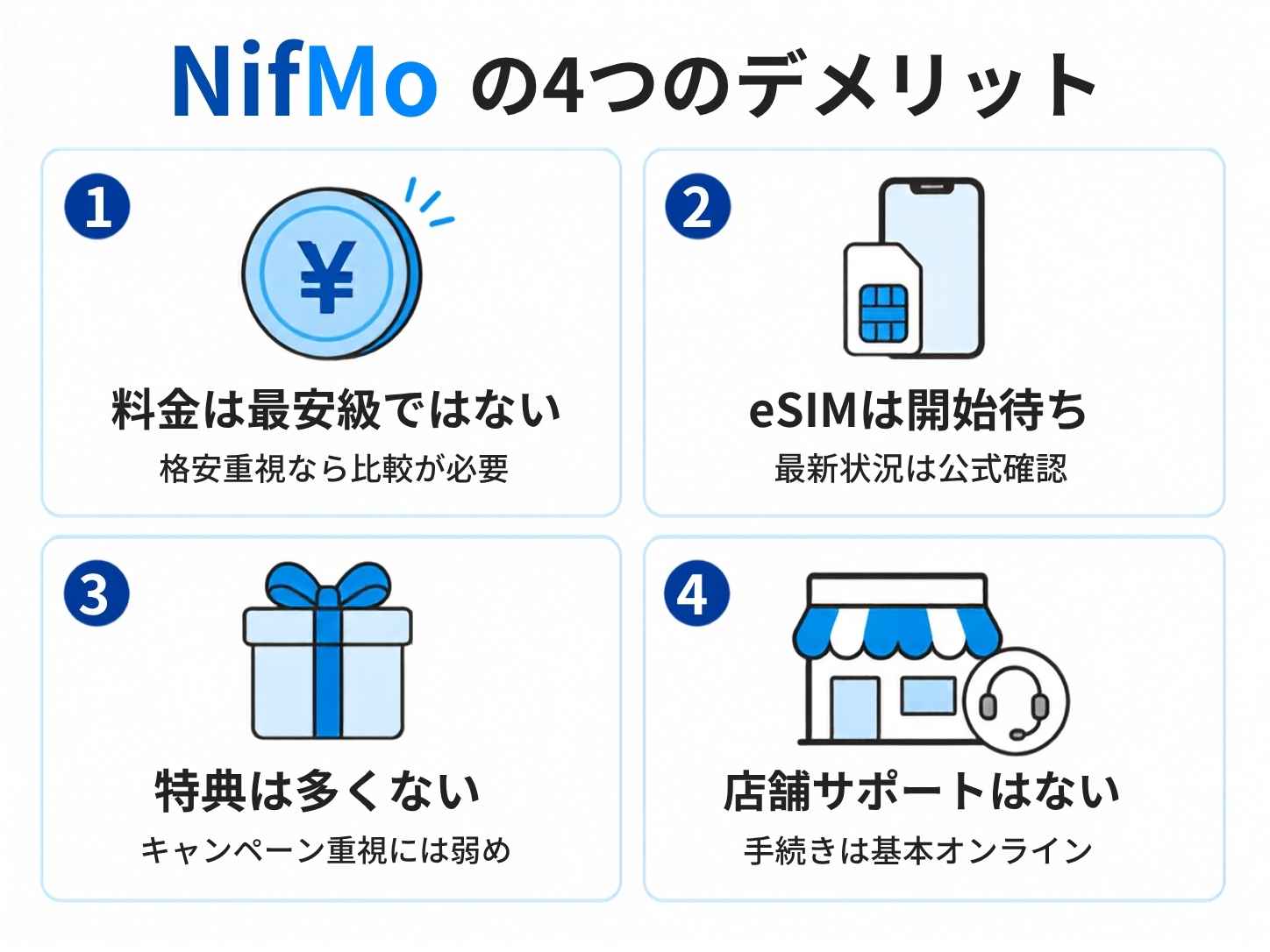 NifMoの悪い評判・口コミからわかるデメリット