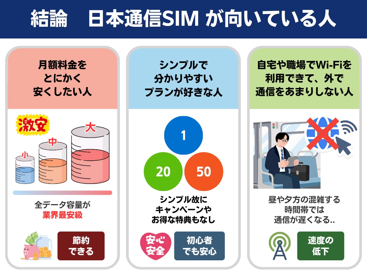 日本通信SIMの特徴まとめ