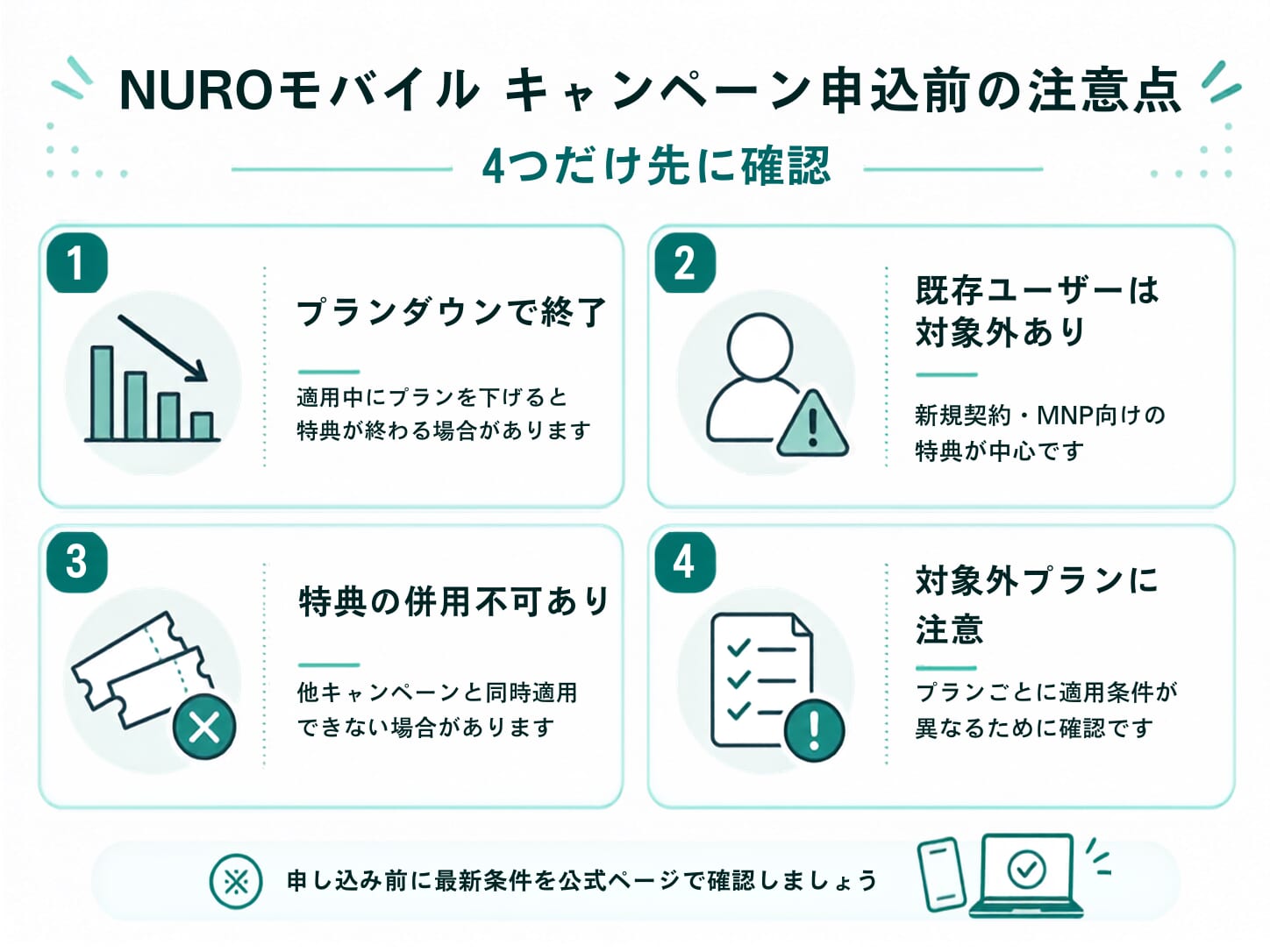 NUROモバイルキャンペーンの「罠」|申し込み前に確認すべき注意点4つ