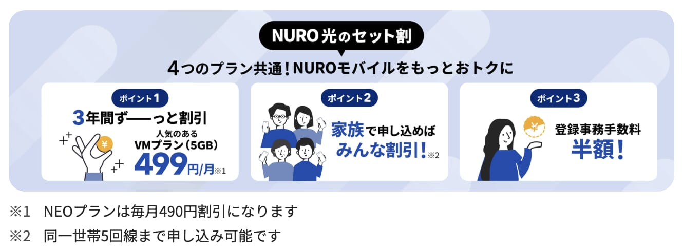 NUROモバイルとNURO光のセット割を解説