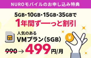 NUROモバイルお申し込み特典
