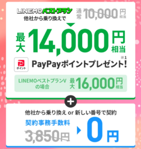 PayPay増額キャンペーン