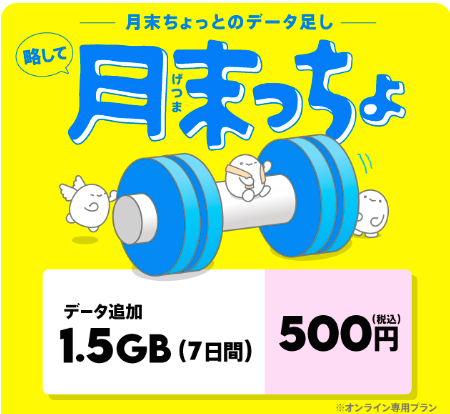 povo月末っちょ 1.5GB